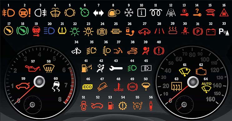 Dashboard warning lights visual guide