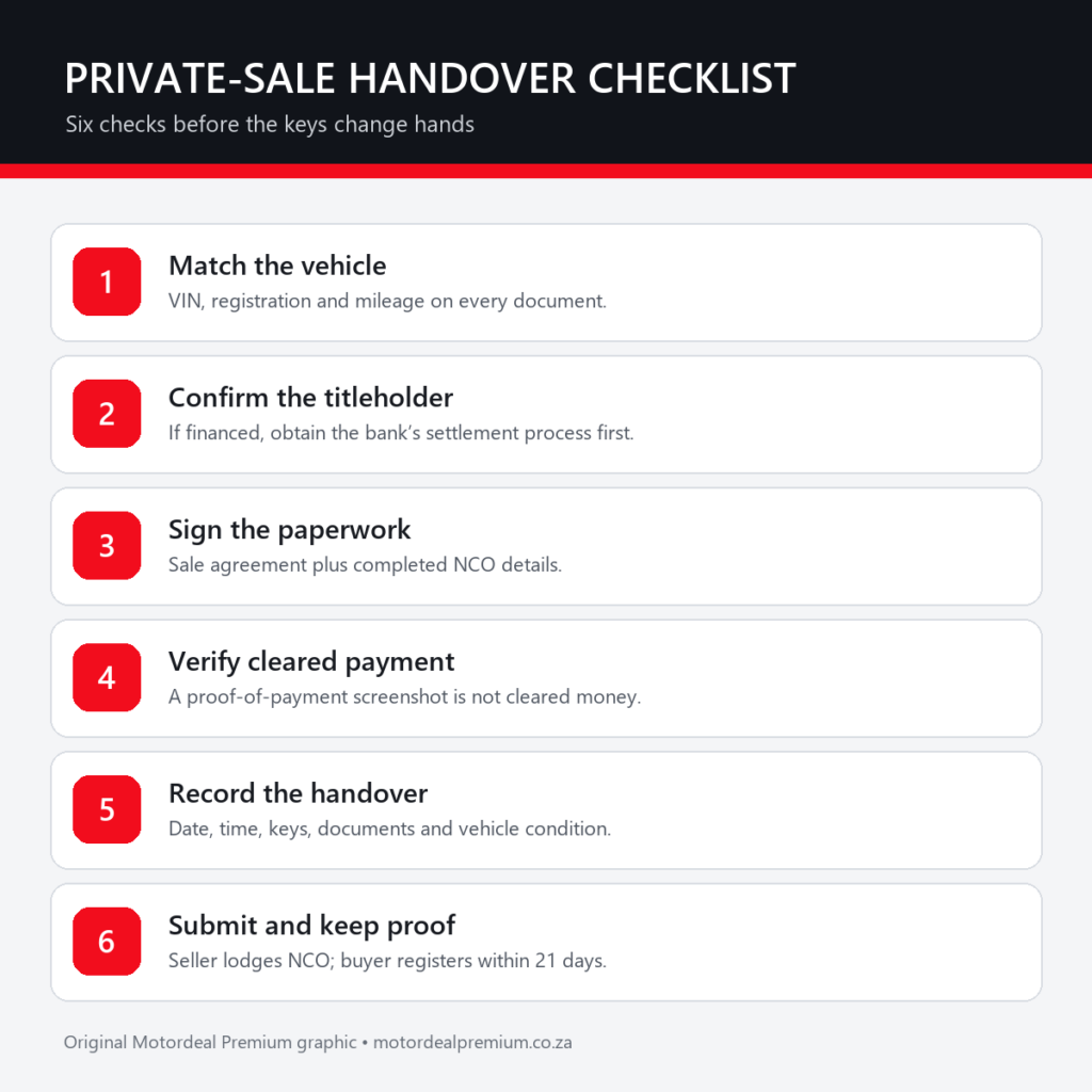 Six-step private car sale handover checklist for South African vehicle sellers and buyers