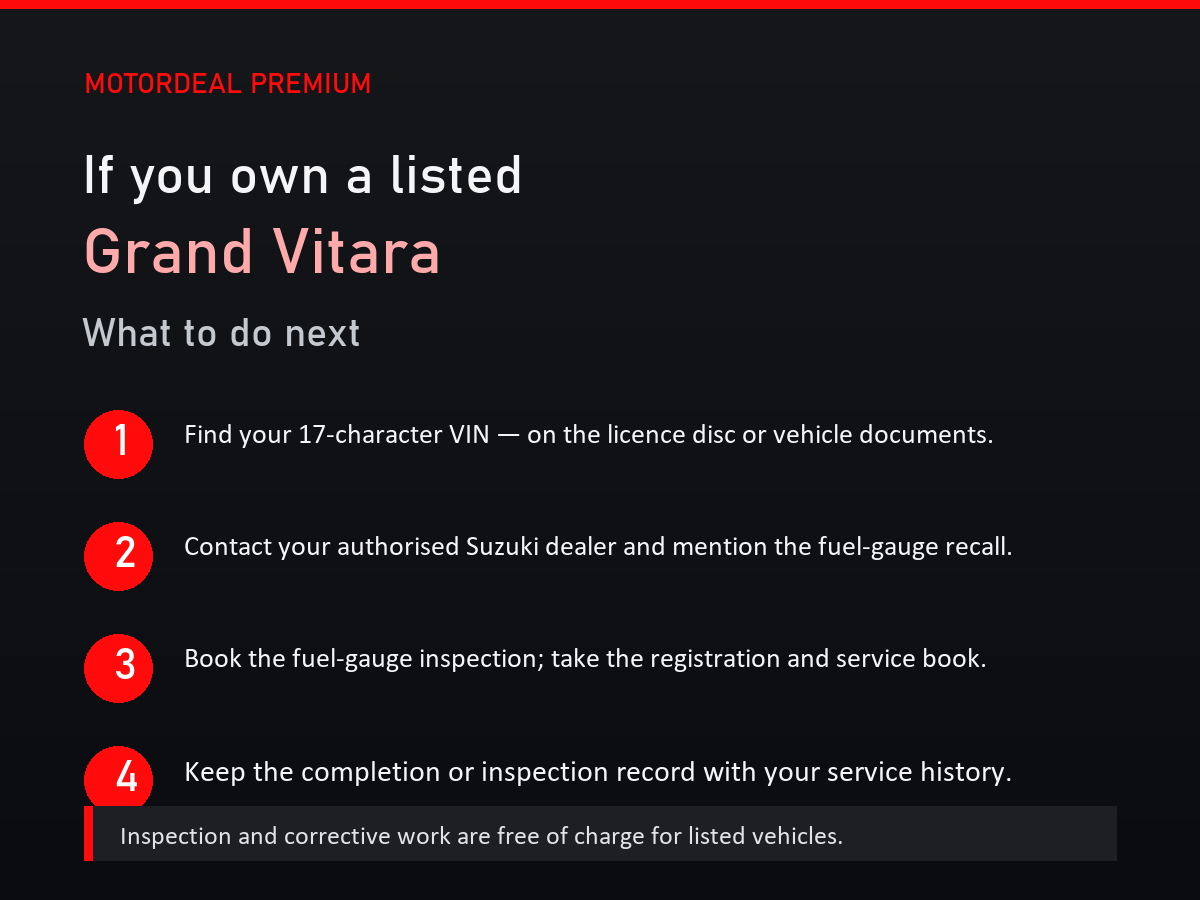Four-step checklist for listed Suzuki Grand Vitara owners: confirm the model year, contact an authorised dealer, book the fuel-gauge inspection and keep the record
